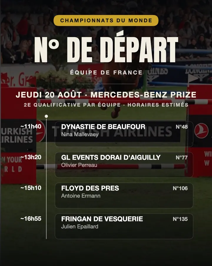 Publication des numéros de départ d'une équipe